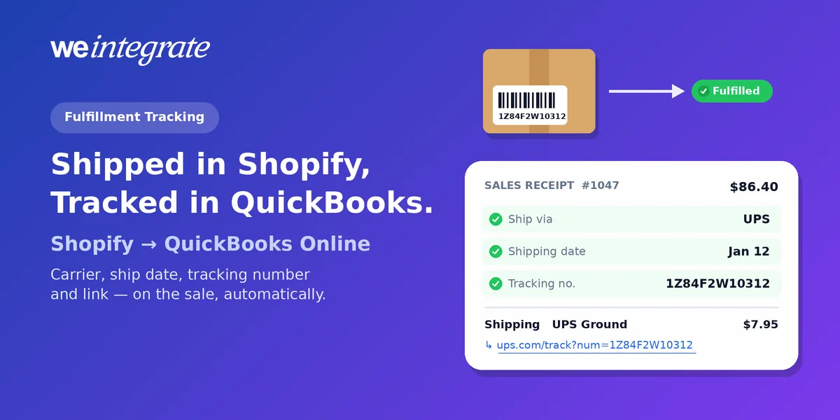 Shopify fulfillment tracking in QuickBooks Online — a shipped Shopify parcel feeding its carrier, ship date, tracking number and tracking link into the Ship via, Shipping date and Tracking no. fields and the shipping line of the order's Sales Receipt