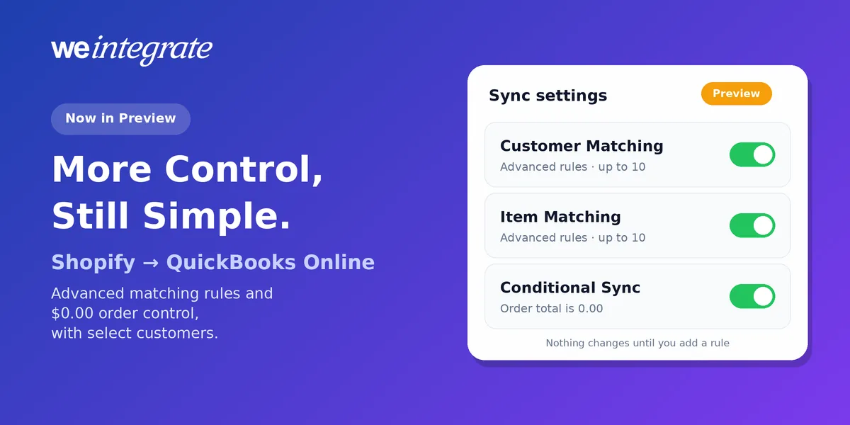 WeIntegrate preview for Shopify to QuickBooks Online — a settings panel with three switches turned on: Customer Matching Advanced Rules, Item Matching Advanced Rules and the Order total is 0.00 conditional sync rule